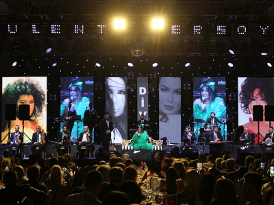 Ses Sistemi Kiralama